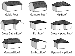 News | Residential Roofing Near Me | Residential Roofing Reading